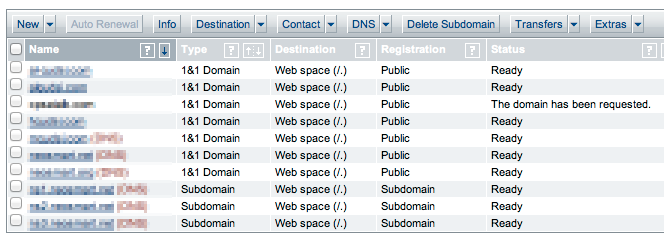 Never Buy Domains From 1 1 The Neosmart Files Images, Photos, Reviews